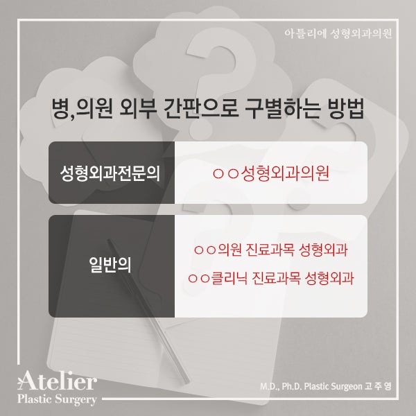 성형외과 고르는 법 약력을 살펴보세요